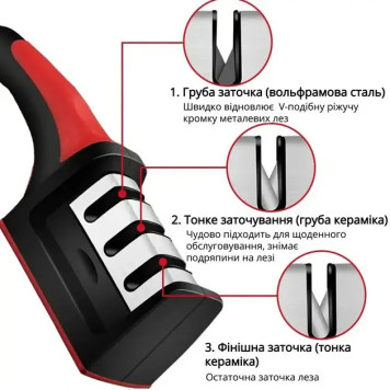 Пристрій для заточування ножів, Потужна електрична точила для ножів Професійна точила GT-314-2